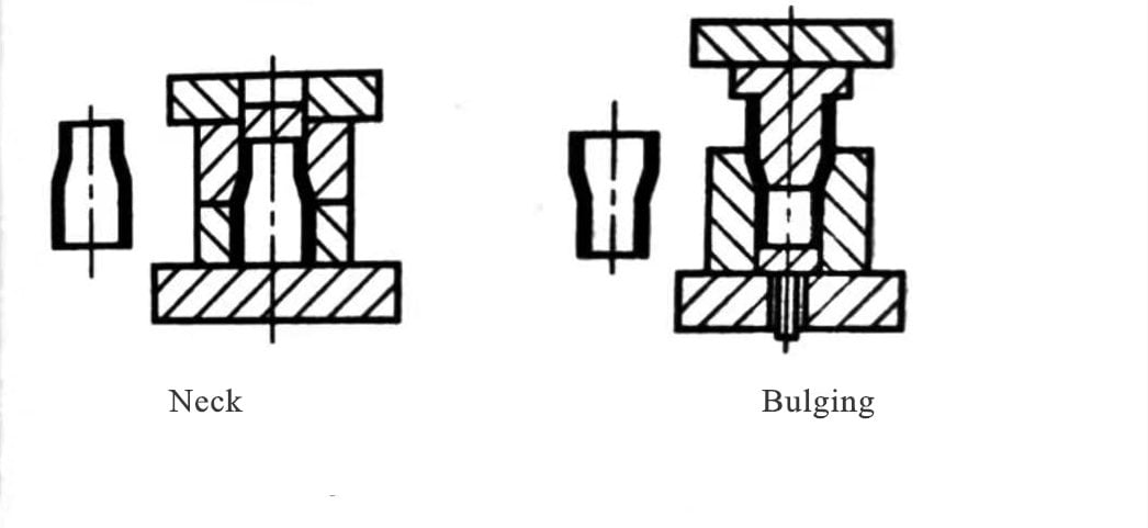 What is the working process of sheet metal processing ? 9 metal bending
