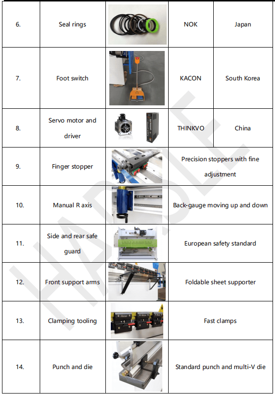 250T Torsion Bar Press Brake Machine with CT8 2 اضغط على الفرامل